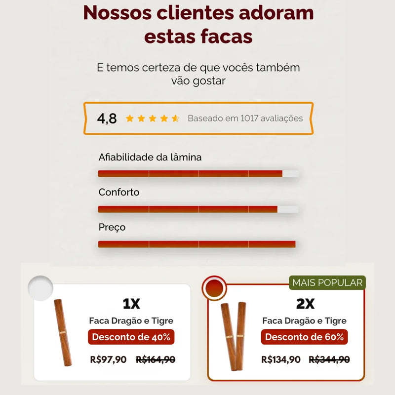 Facas Japonesas Dragão e Tigre - 100% Forjadas à Mão