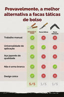 Facas Japonesas Dragão e Tigre •  100% Forjadas à Mão